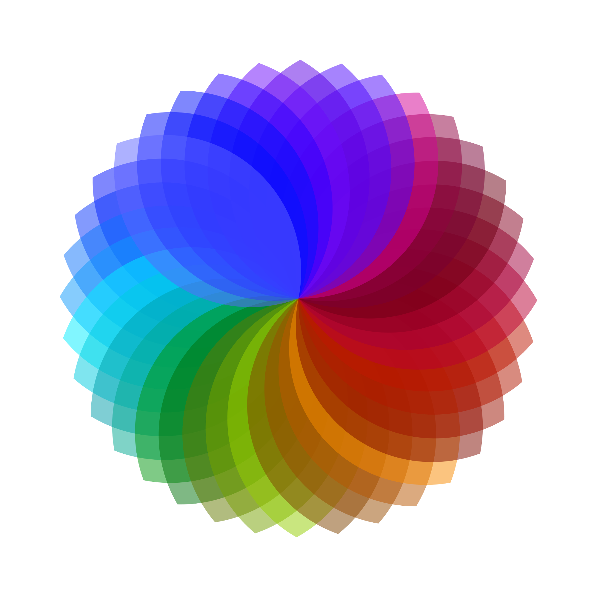 Graphics Designing Course in Faridabad
